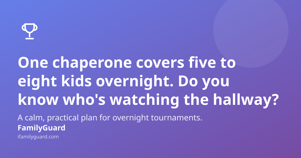 Gradient purple card with headline "One chaperone covers five to eight kids overnight. Do you know who's watching the hallway?", a drawn trophy icon, and the FamilyGuard brand strip.