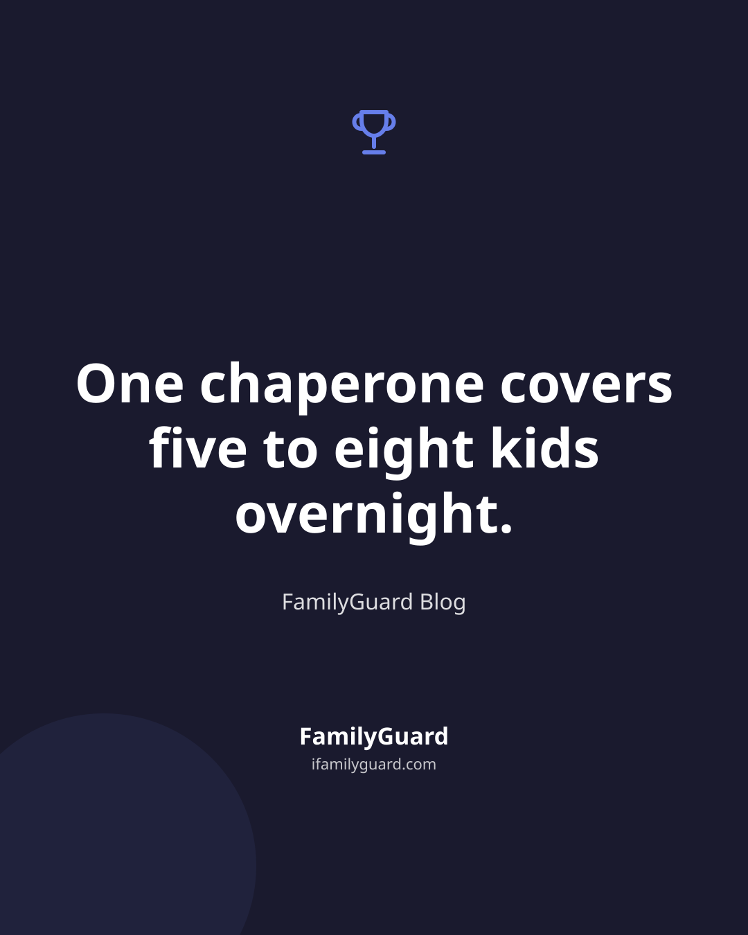 Dark quote card with a drawn trophy icon and the centered line "One chaperone covers five to eight kids overnight." attributed to FamilyGuard Blog.