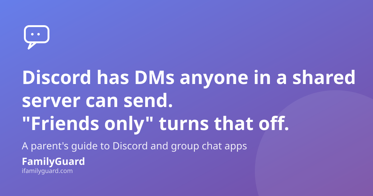 Gradient card with headline "Discord has DMs anyone in a shared server can send. 'Friends only' turns that off." and a hand-drawn chat bubble icon