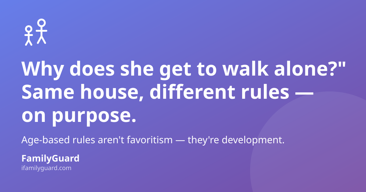 Social card with headline "Why does she get to walk alone?" Same house, different rules — on purpose, on a purple gradient background with a small icon of two siblings of different heights and the FamilyGuard logo