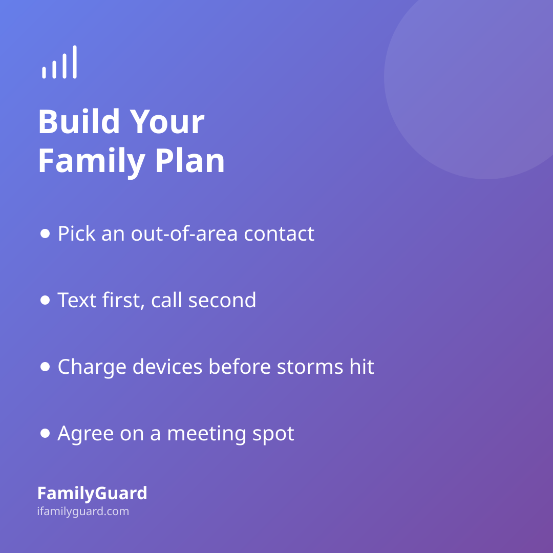Gradient purple card headed "Build Your Family Plan" listing four bulleted takeaways for staying in touch during storms
