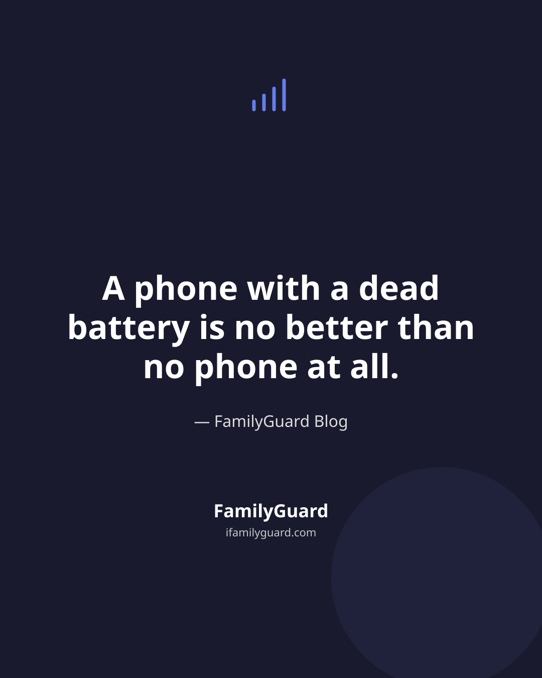 Dark navy quote card reading "A phone with a dead battery is no better than no phone at all." attributed to FamilyGuard Blog