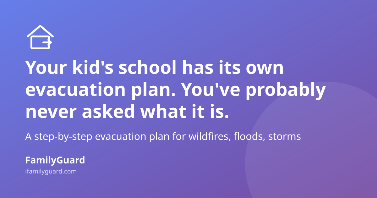 Dark purple-to-violet gradient card with a line-drawn house-and-exit-arrow icon, the headline "Your kid's school has its own evacuation plan. You've probably never asked what it is." and the FamilyGuard brand footer.