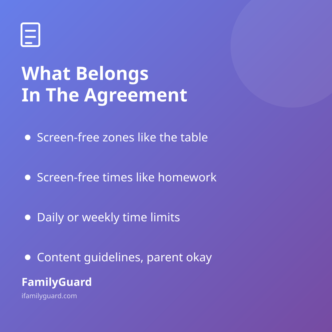 Square gradient card with a notepad icon, a two-line heading "What Belongs In The Agreement," and four bulleted takeaways about screen-free zones, screen-free times, time limits, and content guidelines, ending with the FamilyGuard logo.