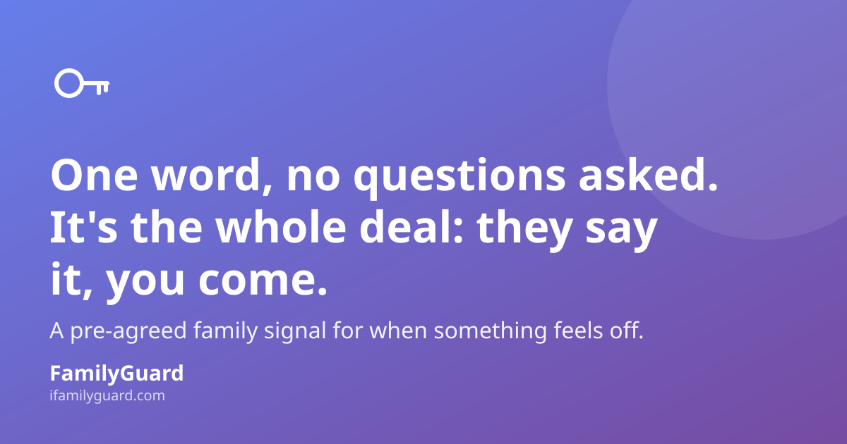Purple gradient card with a hand-drawn key icon and the headline "One word, no questions asked. It's the whole deal: they say it, you come." above a subline about a pre-agreed family signal, with the FamilyGuard brand mark at the bottom.