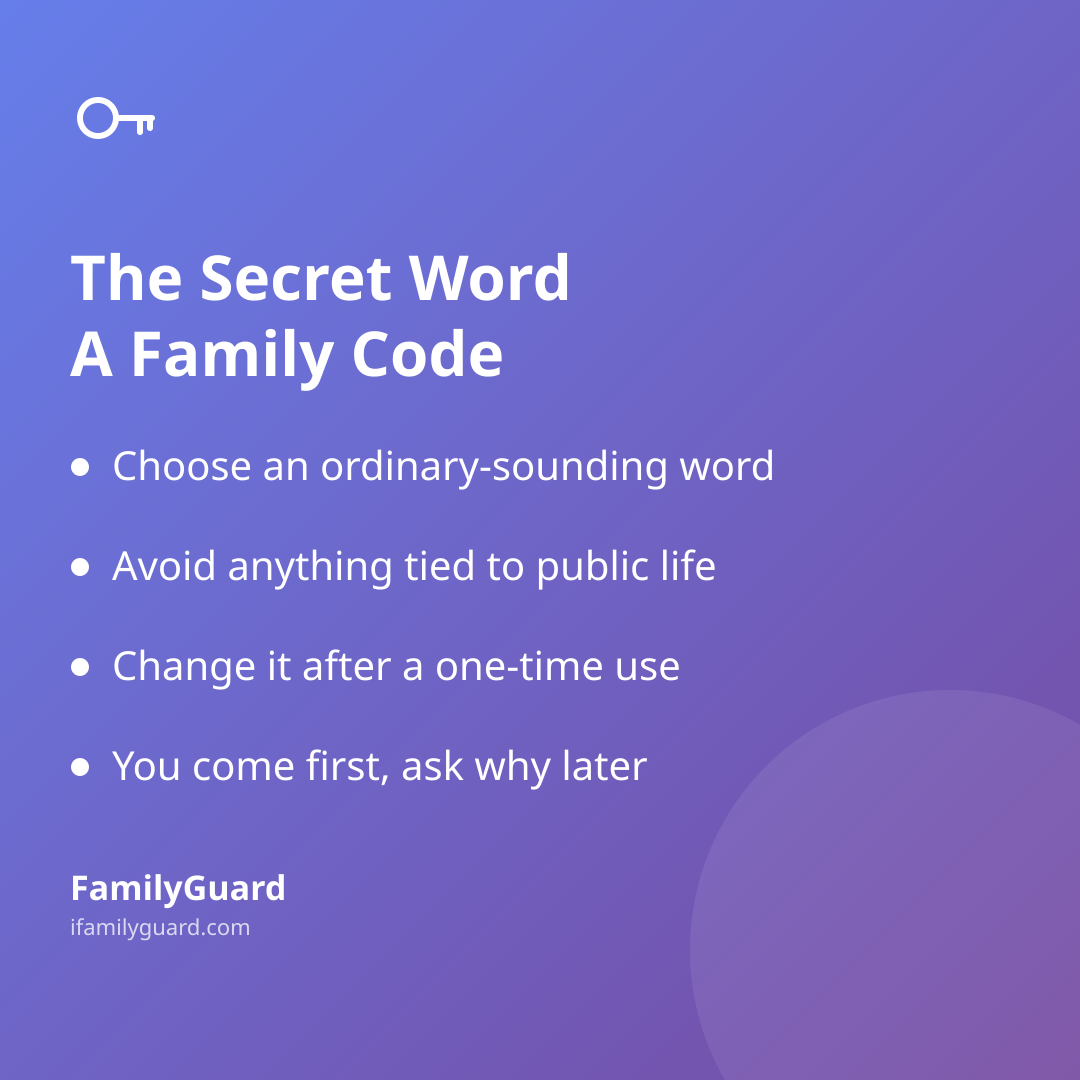 Purple gradient card titled "The Secret Word: A Family Code" with a key icon and four bulleted tips: choose an ordinary-sounding word, avoid anything tied to public life, change it after a one-time use, and you come first, ask why later — ending with the FamilyGuard brand mark.