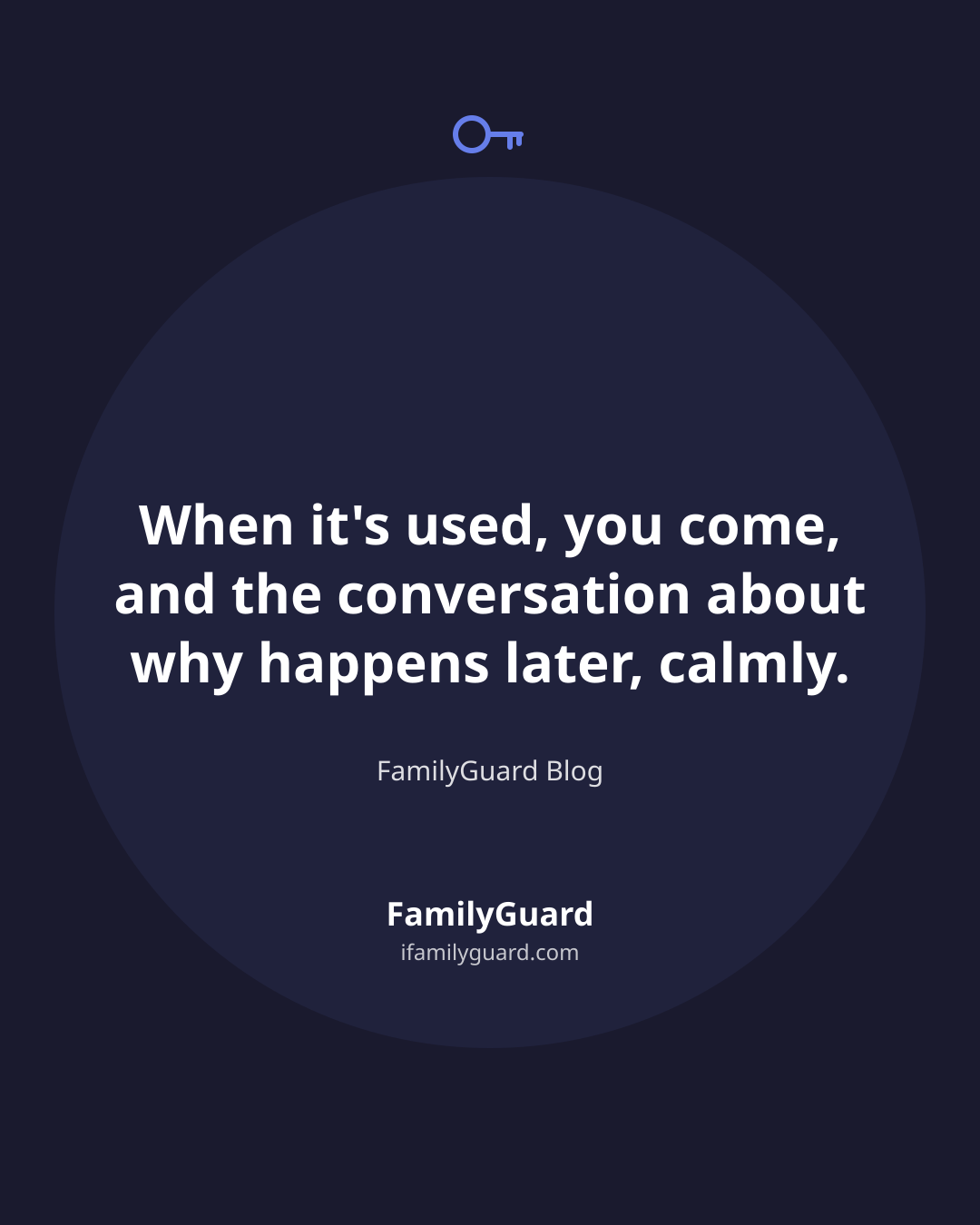 Dark navy quote card with a small blue key icon above the centered quote "When it's used, you come, and the conversation about why happens later, calmly," attributed to FamilyGuard Blog, with the FamilyGuard brand mark below.
