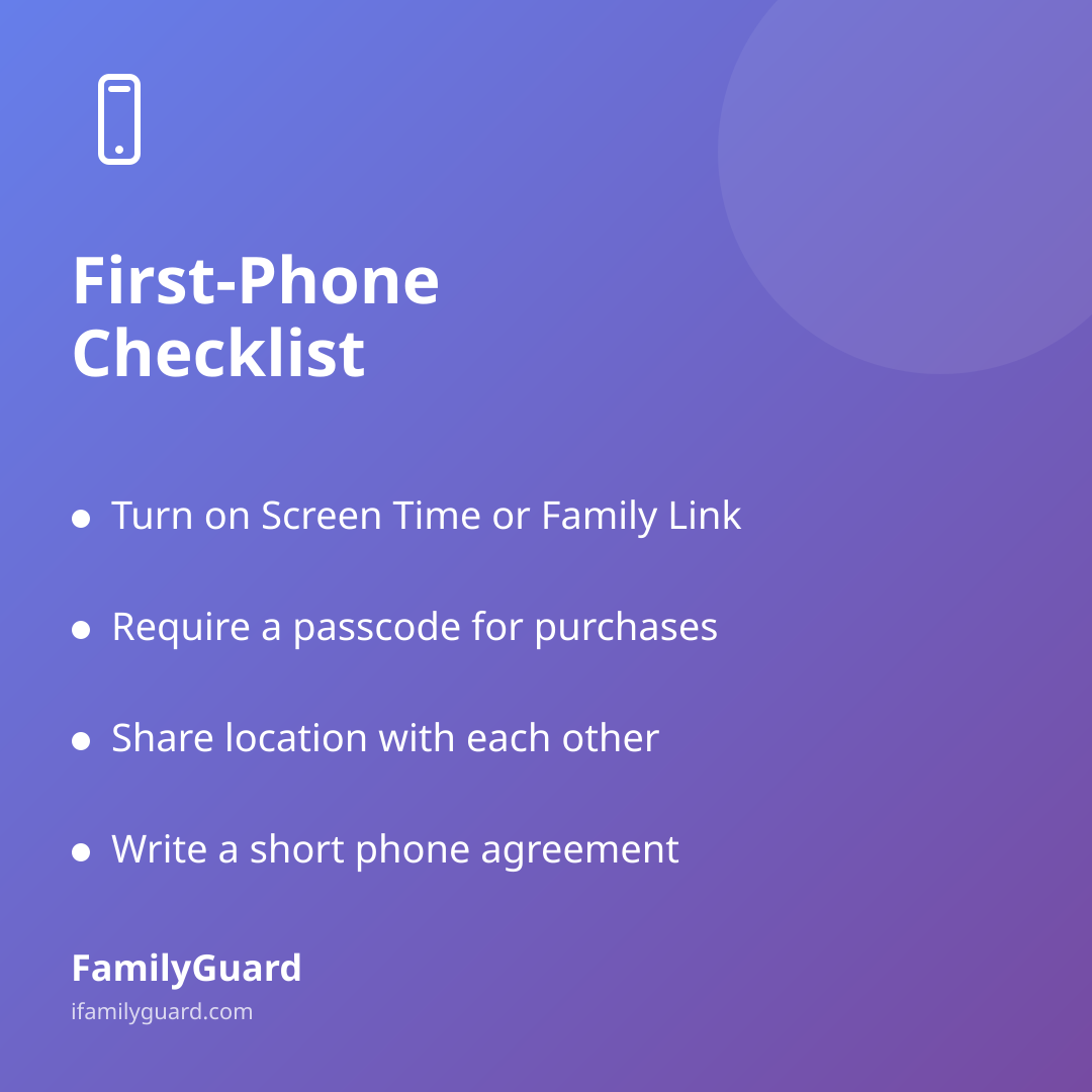 Gradient card headed "First-Phone Checklist" with four bulleted setup steps: parental controls, purchase passcode, location sharing, and a written agreement.