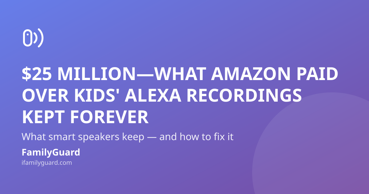 Bold headline reading "$25 million — Amazon's fine over kids' Alexa recordings kept forever" on a purple gradient background with a hand-drawn speaker icon and FamilyGuard branding