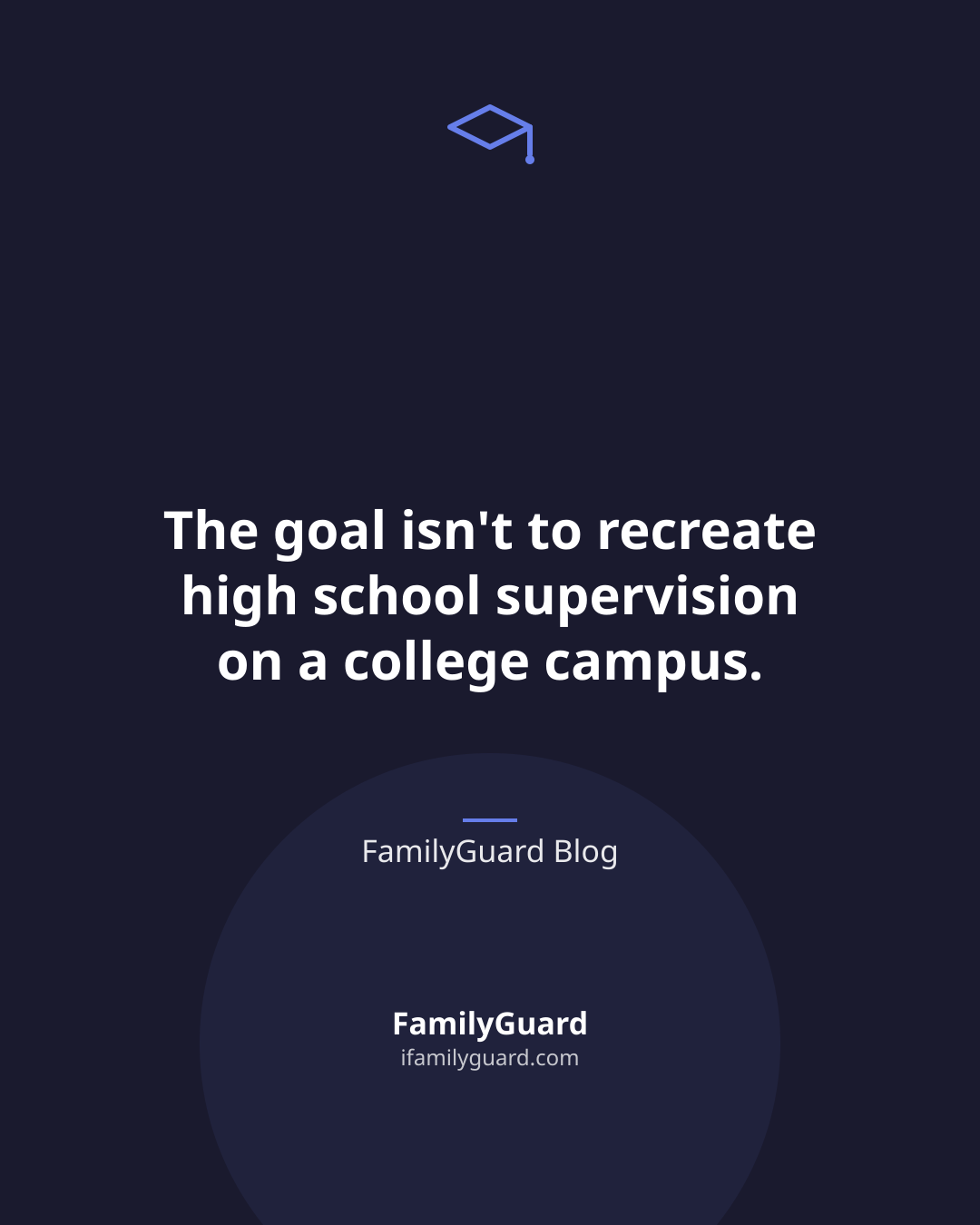 Dark navy quote card with a graduation-cap icon, the line "The goal isn't to recreate high school supervision on a college campus." centered, attributed to FamilyGuard Blog, with the FamilyGuard brand mark below.