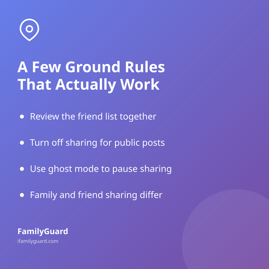 Purple-gradient card with a map-pin icon, heading "A Few Ground Rules That Actually Work," four bulleted takeaways about reviewing friend lists and using ghost mode, and the FamilyGuard brand footer