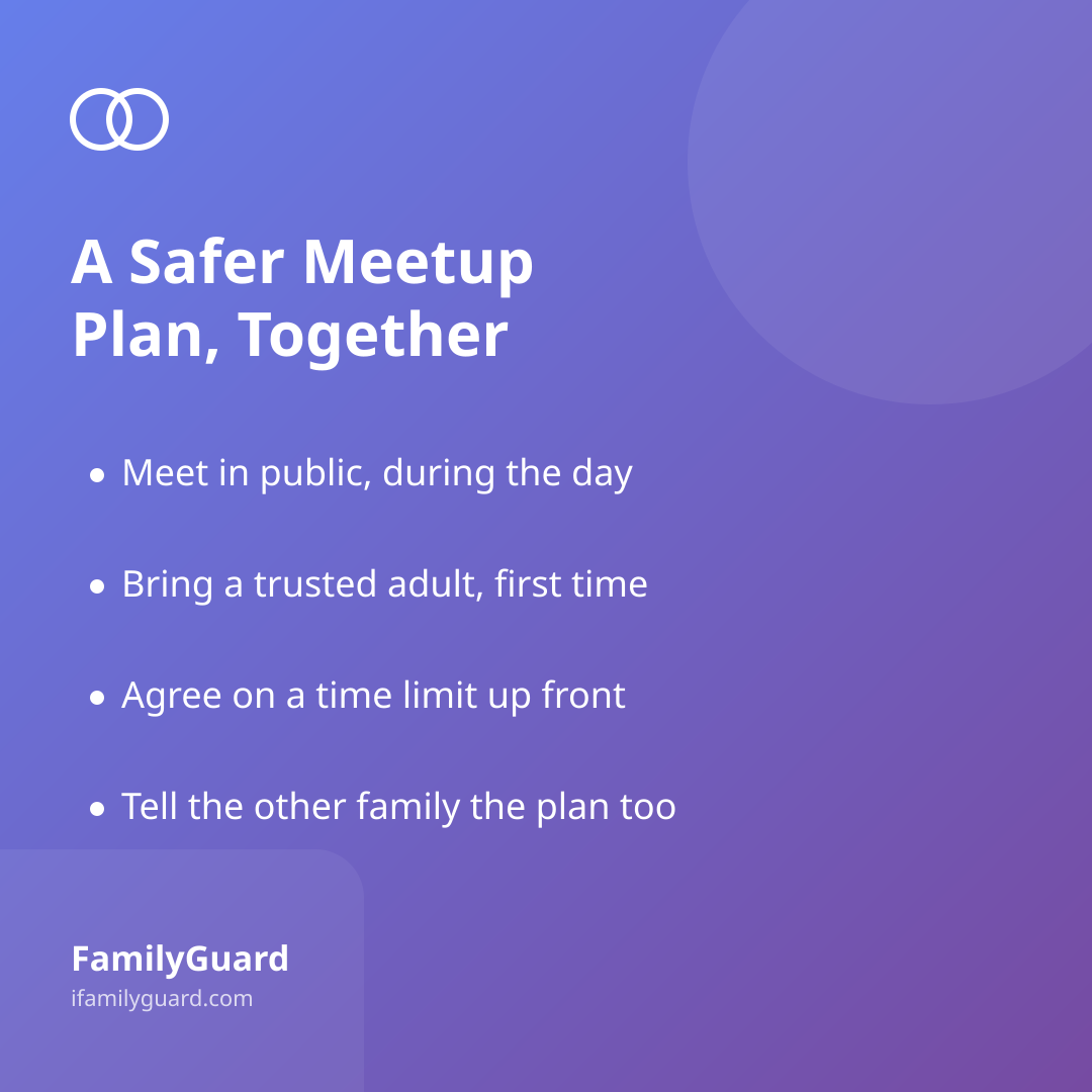 Heading "A Safer Meetup Plan, Together" with four bulleted takeaways on meeting an online friend safely, purple-to-violet gradient card