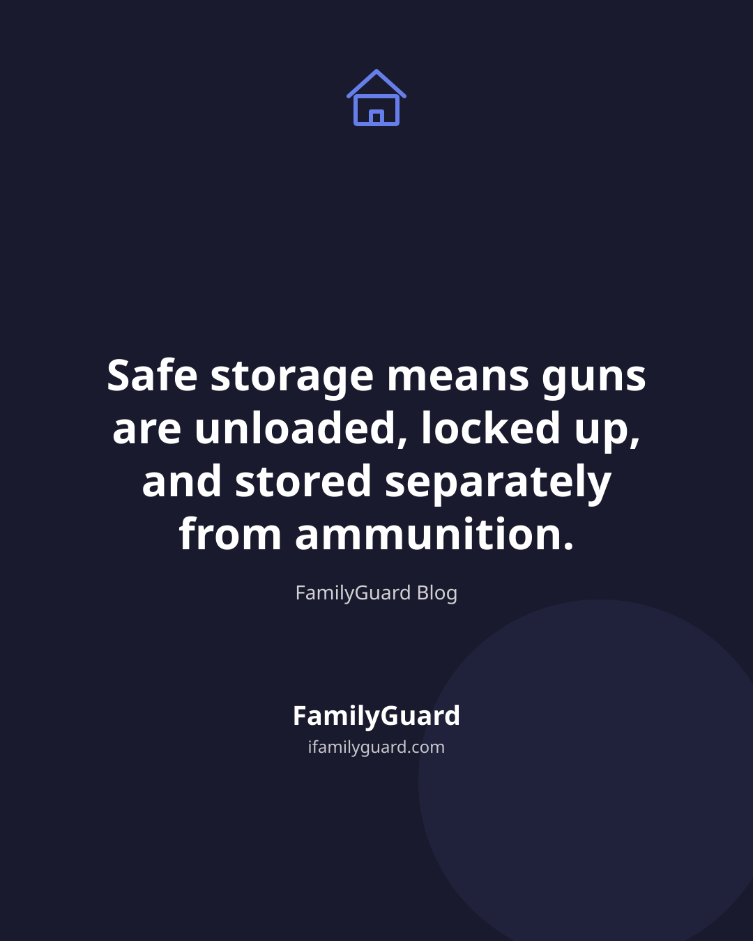 Dark card with a house icon and the quote "Safe storage means guns are unloaded, locked up, and stored separately from ammunition." attributed to FamilyGuard Blog, with the FamilyGuard brand at the bottom.