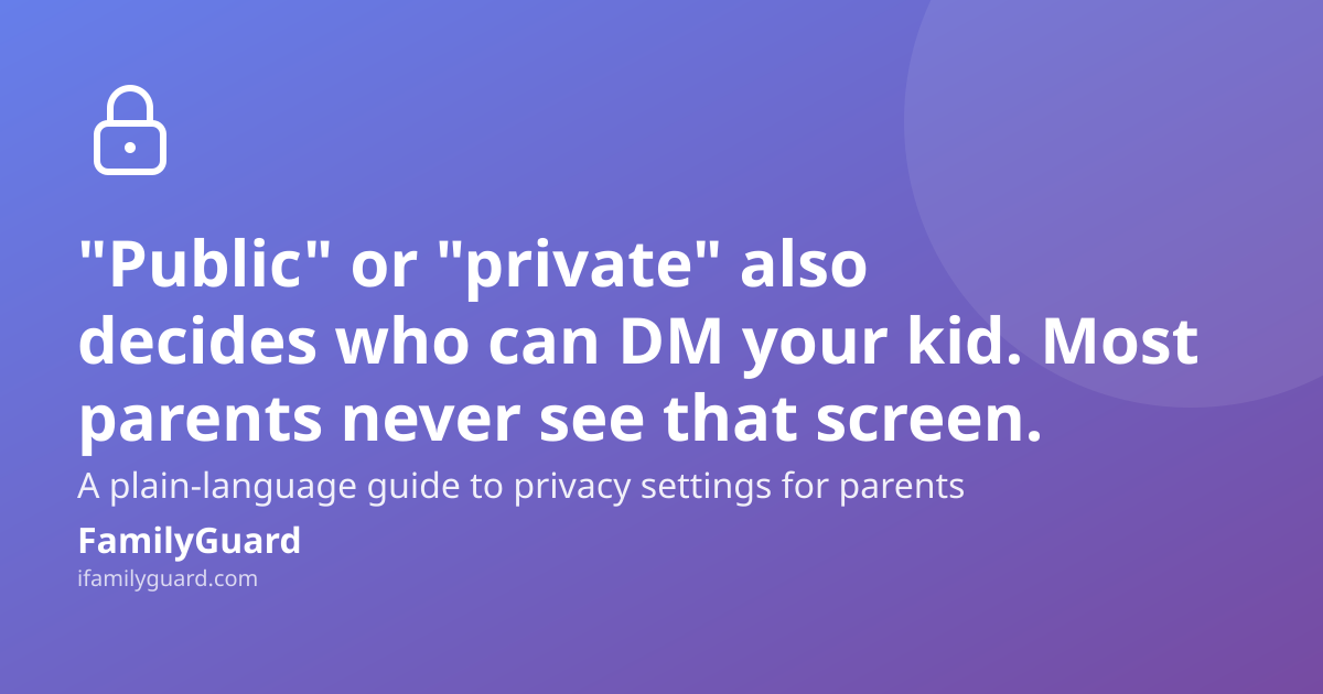 Gradient card with a drawn lock icon, headline reading the hook about public vs private accounts deciding who can DM a child, a supporting line, and the FamilyGuard brand footer.