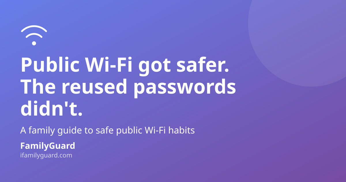 Purple-to-violet gradient card with a hand-drawn Wi-Fi icon and the headline "Public Wi-Fi got safer. The reused passwords didn't." above a subline and the FamilyGuard logo.