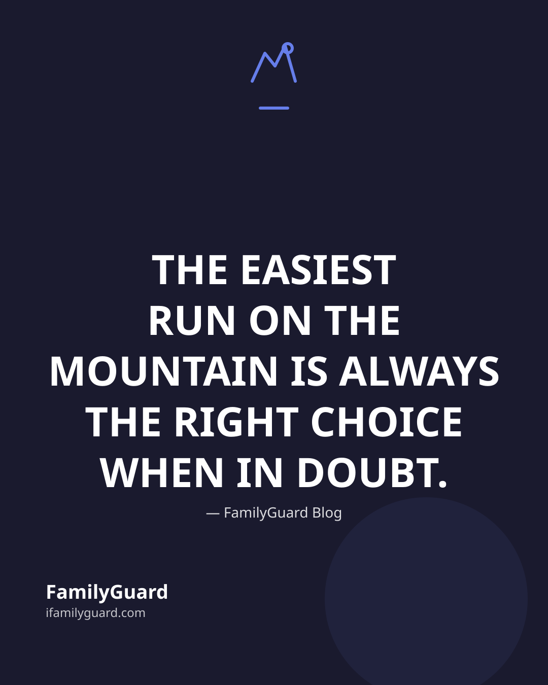 Dark quote card with a mountain icon and the centered line "The easiest run on the mountain is always the right choice when in doubt," attributed to FamilyGuard Blog