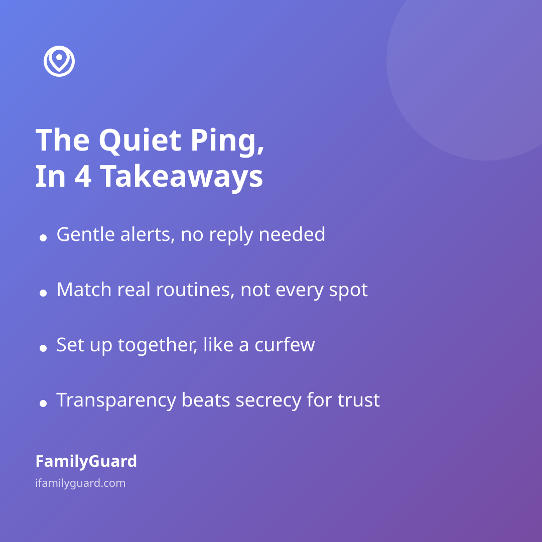 Gradient purple square card with a geofence pin icon, heading "The Quiet Ping, In 4 Takeaways," four bulleted takeaways about smart zones, and the FamilyGuard brand footer.