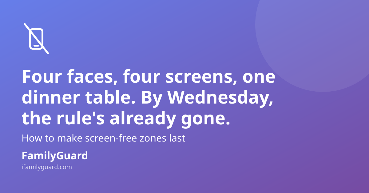 Gradient purple card with a drawn no-phone icon, headline "Four faces, four screens, one dinner table. By Wednesday, the rule's already gone.", subline about screen-free zones, and FamilyGuard brand footer.