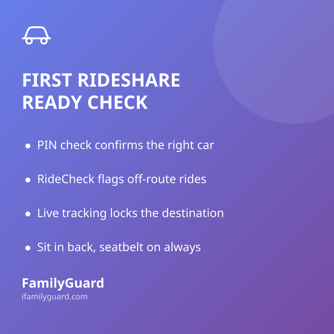 Purple gradient square card titled "FIRST RIDESHARE READY CHECK" listing four bulleted safety takeaways about PIN checks, RideCheck, live tracking, and seatbelt rules, with the FamilyGuard brand mark