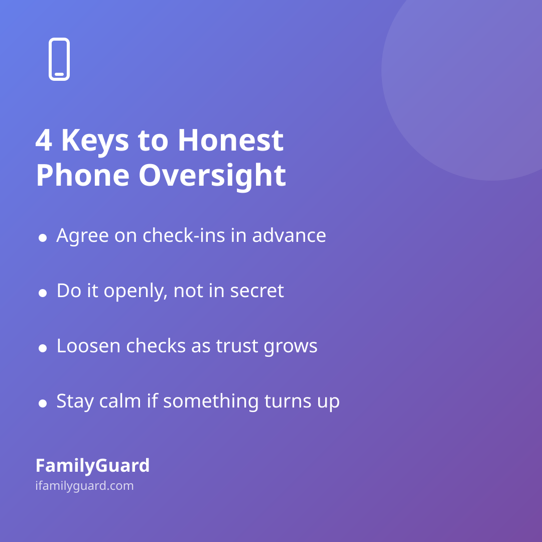 Purple gradient square card with a drawn phone icon, the heading "4 Keys to Honest Phone Oversight", four bulleted takeaways about agreeing on check-ins, staying open, loosening oversight with trust, and staying calm, and the FamilyGuard brand mark