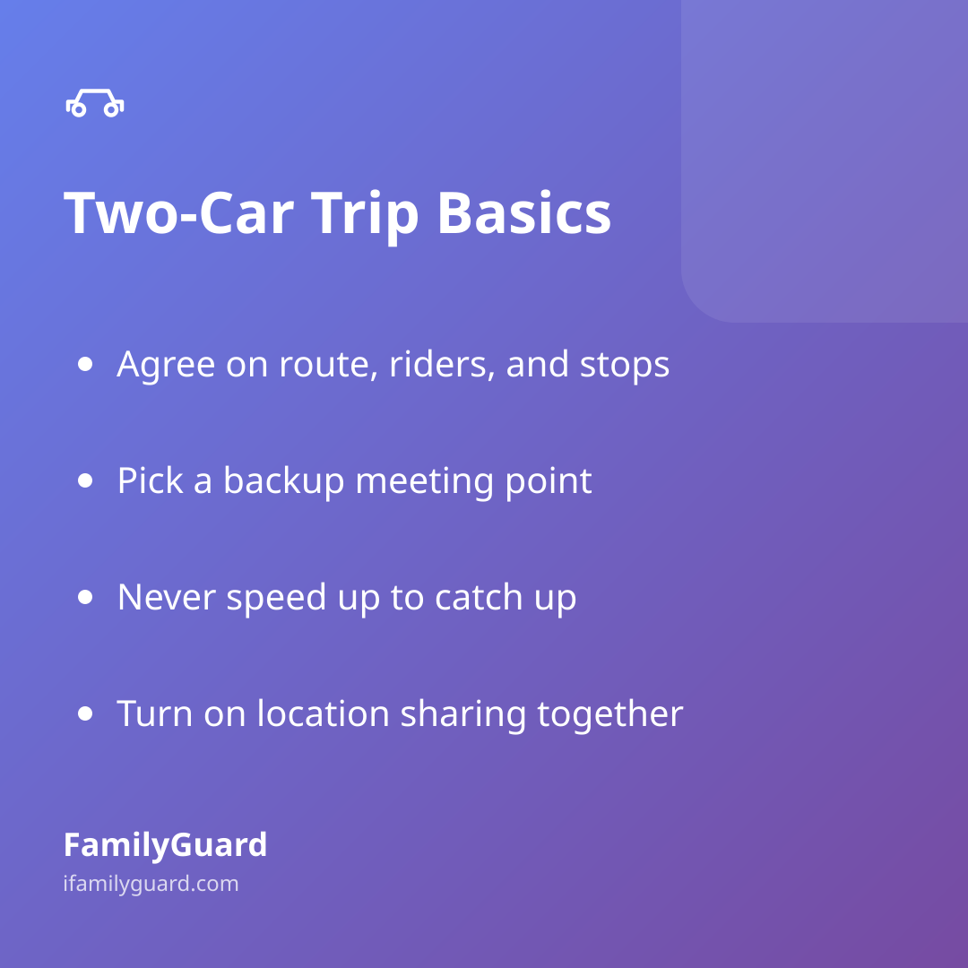 Gradient card titled "Two-Car Trip Basics" with four bulleted tips: agree the route, pick a backup meeting point, never speed up to catch up, turn on location sharing together.