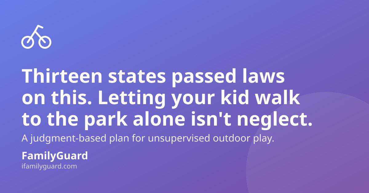 Purple-to-violet gradient card with a hand-drawn bicycle icon, the headline "Thirteen states passed laws on this. Letting your kid walk to the park alone isn't neglect.", a supporting line about a judgment-based plan for unsupervised outdoor play, and the FamilyGuard brand mark at the bottom.