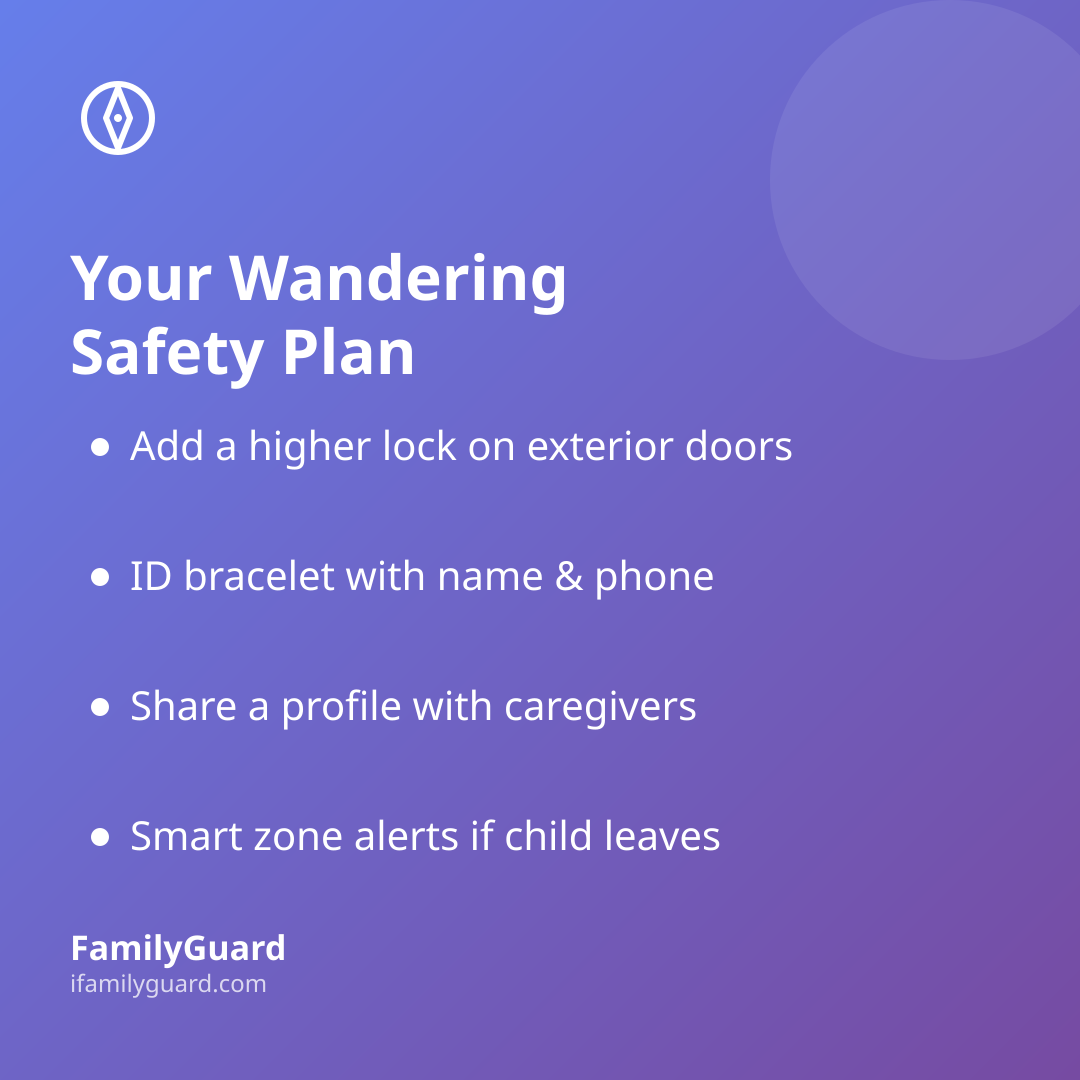 Gradient card titled "Your Wandering Safety Plan" listing four concrete steps: higher door locks, an ID bracelet, sharing a profile with caregivers, and smart zone alerts