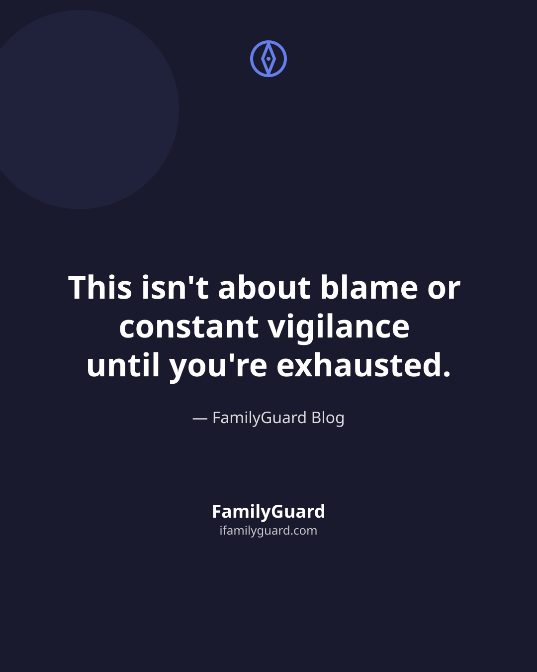 Dark quote card with a compass icon above the centered line "This isn't about blame or constant vigilance until you're exhausted," attributed to FamilyGuard Blog