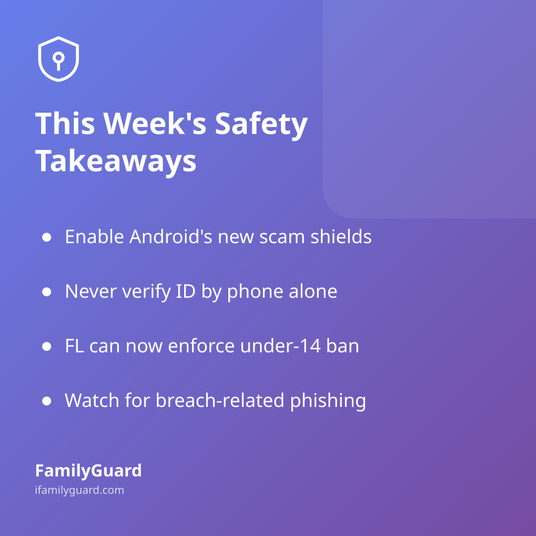 Gradient purple-to-violet square card headed "This Week's Safety Takeaways" with four bulleted action items for parents, plus the FamilyGuard brand footer.
