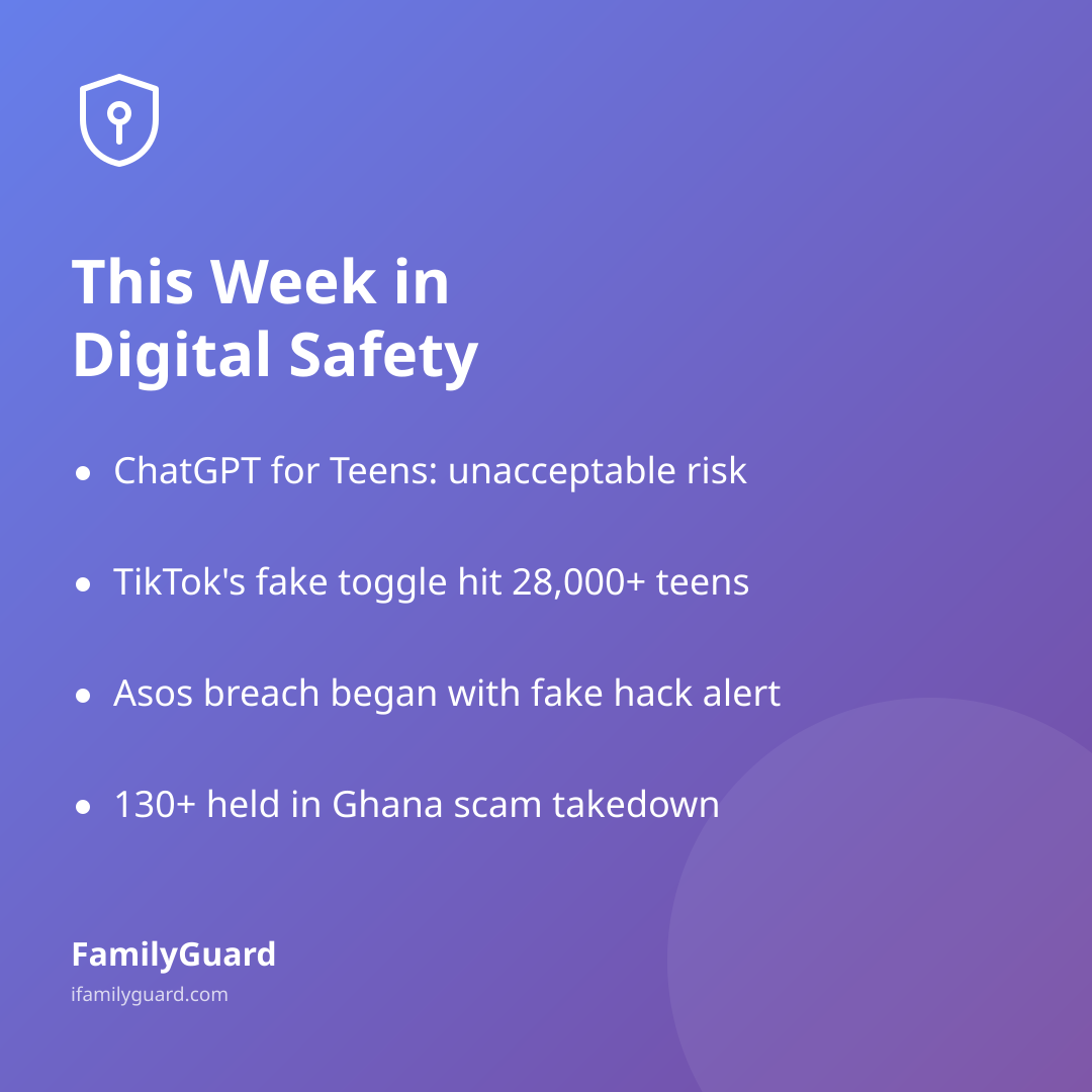 "This Week in Digital Safety" summary card with four bulleted takeaways (ChatGPT for Teens rated unacceptable risk, TikTok's fake toggle hit 28,000+ teens, Asos breach began with fake hack alert, 130+ held in Ghana scam takedown) on a purple gradient background with the FamilyGuard brand mark