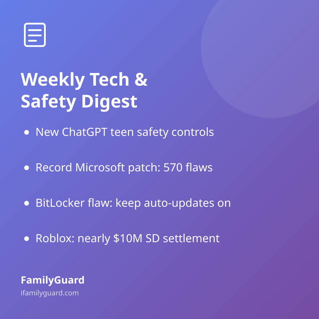 Gradient purple square card headed "Weekly Tech & Safety Digest" with a drawn newspaper icon and four bulleted takeaways: new ChatGPT teen controls, the record Microsoft patch, the BitLocker update reminder, and the Roblox South Dakota settlement, plus the FamilyGuard brand footer.
