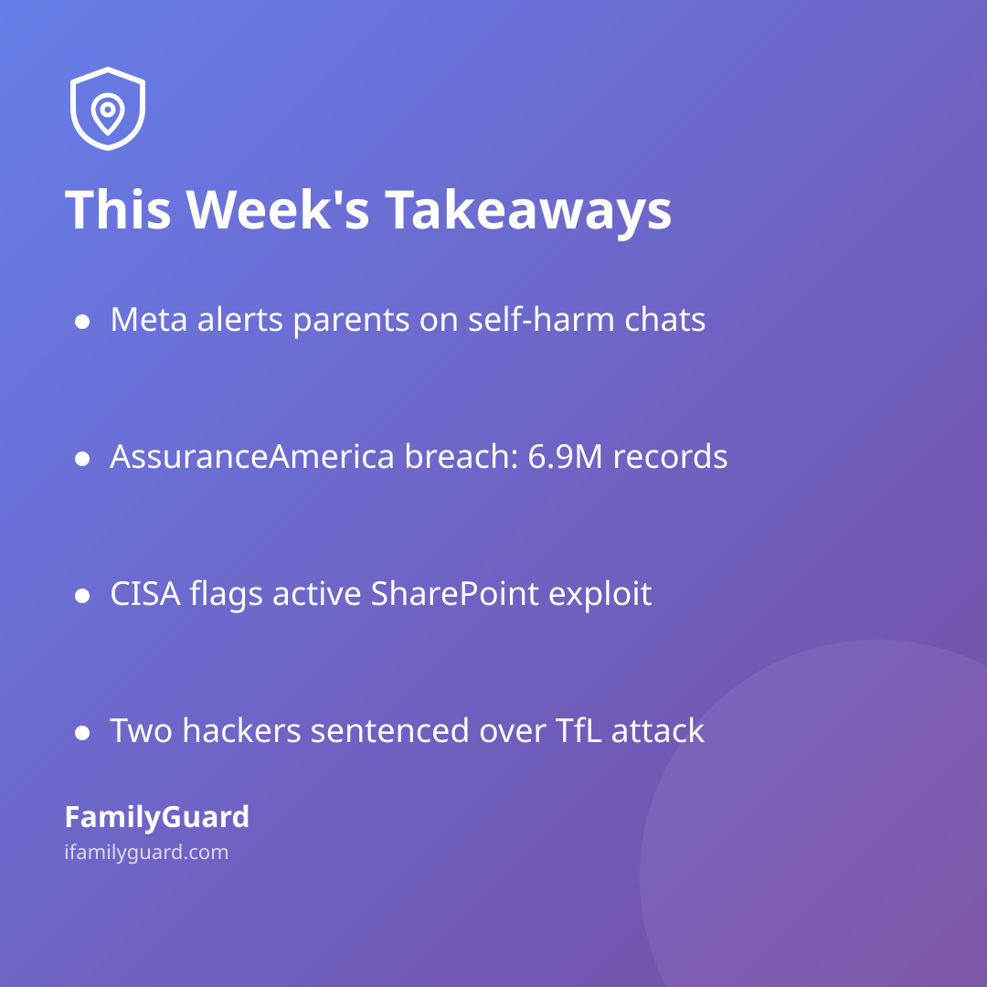 This Week's Takeaways card listing four tech-safety headlines with bullet points, purple gradient background