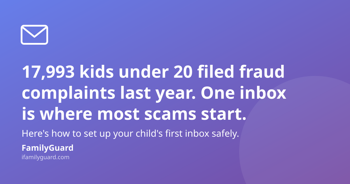 Dark purple-to-violet gradient card with a white envelope icon, three-line headline reading "17,993 kids under 20 filed fraud complaints last year. One inbox is where most scams start," a supporting line about setting up a child's first inbox safely, and the FamilyGuard brand mark with ifamilyguard.